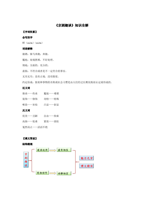 人教部编版小学六年级语文上册《京剧趣谈》知识全解