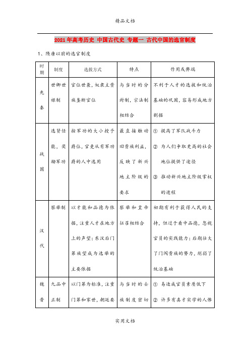 2021年高考历史 中国古代史 专题一 古代中国的选官制度