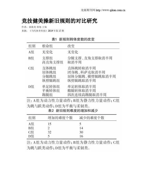 竞技健美操新旧规则的对比研究