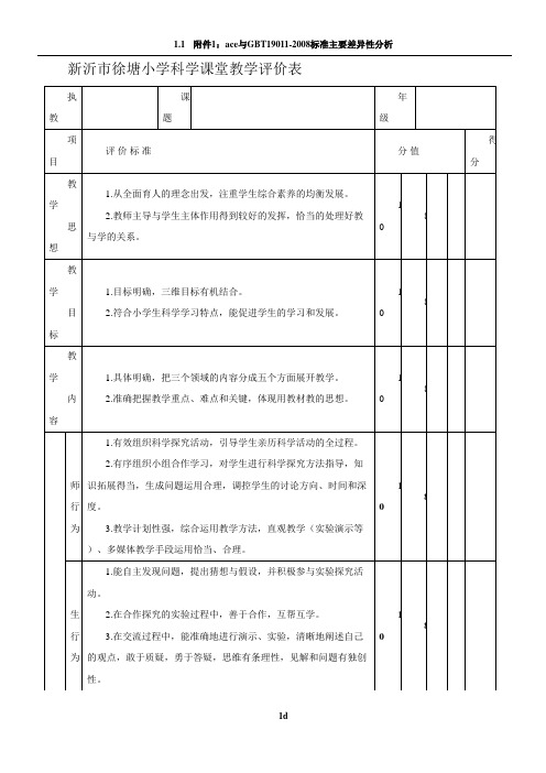 小学科学课堂教学评价表