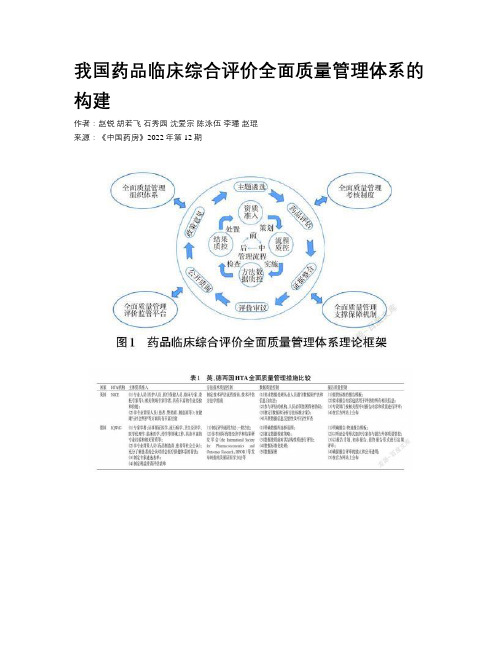 我国药品临床综合评价全面质量管理体系的构建