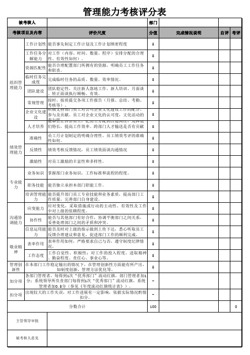 管理能力考核评分表
