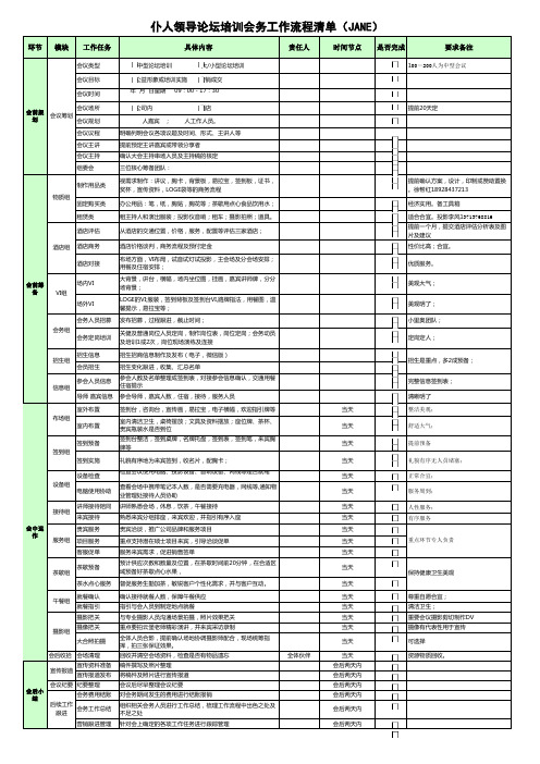 论坛会务筹备执行的工作流程清单 空 