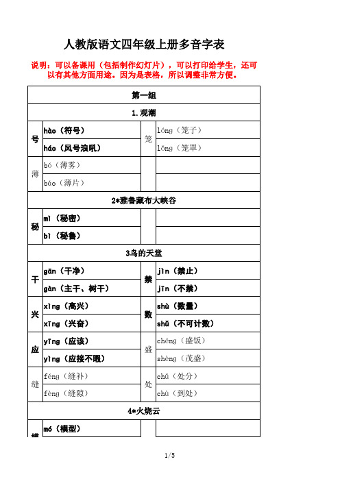 人教版语文四年级上册每课多音字汇总