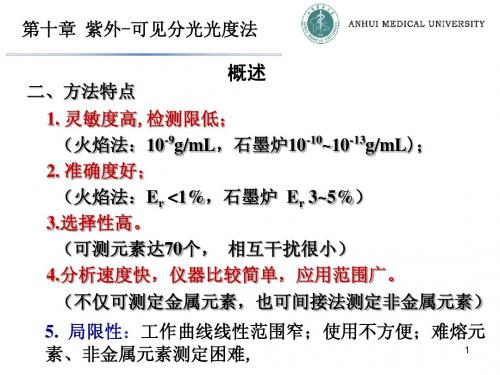 原子吸收分光光度法