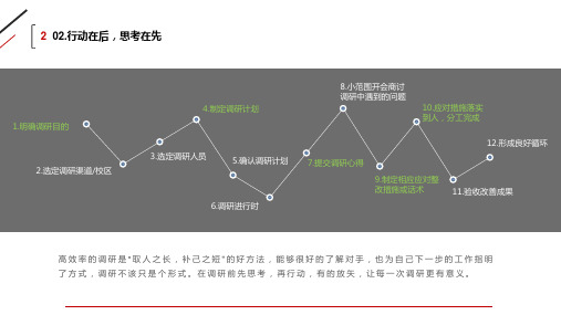 西点行业领先教培机构市场运营应对实战案例