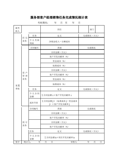 服务部客户经理销售任务完成情况统计表