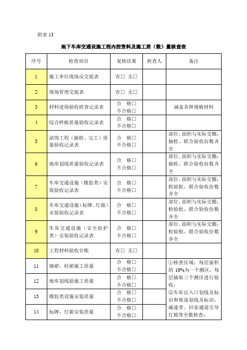 地下车库交通设施工程内控资料及施工质(数)量核查表