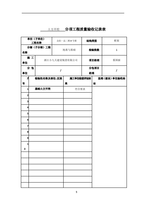 分项工程质量验收记录表(模板)