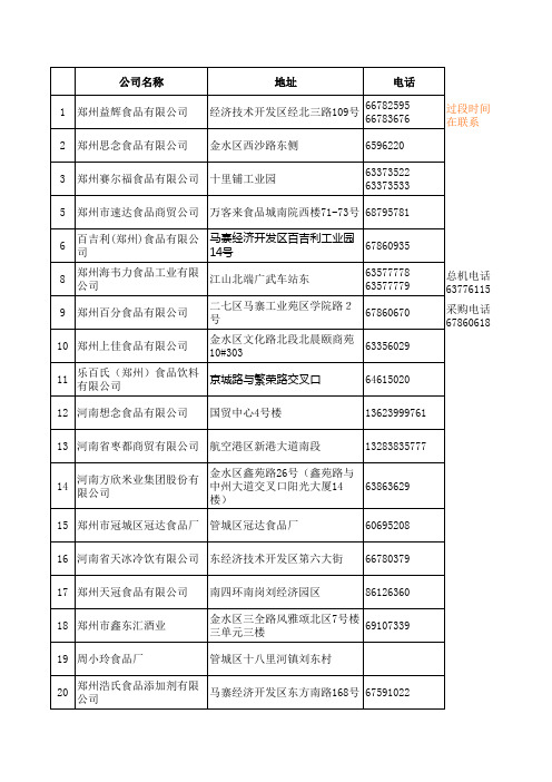 郑州食品公司大全