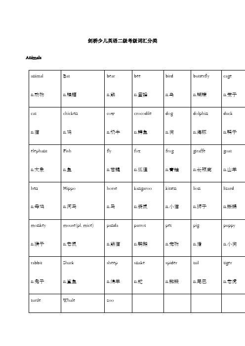 剑桥少儿英语二级考试词汇汇总