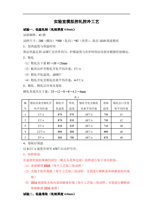 实验室模拟控轧控冷工艺