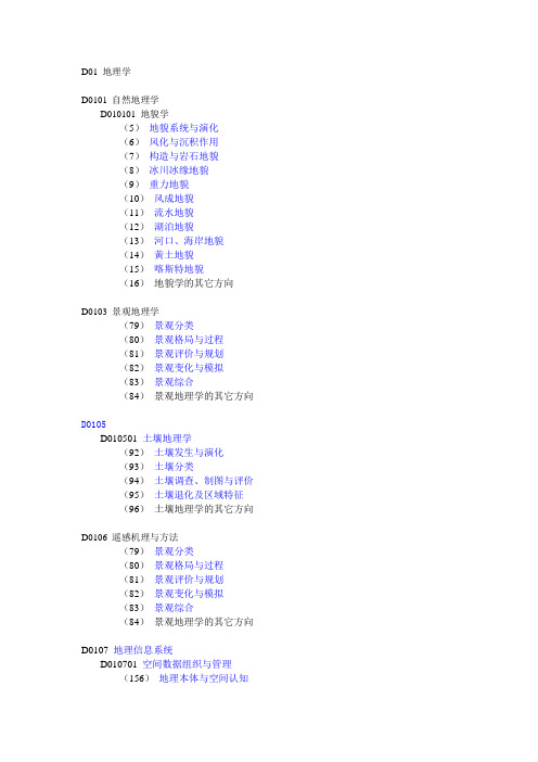 国家自然科学基金地理学相关方向