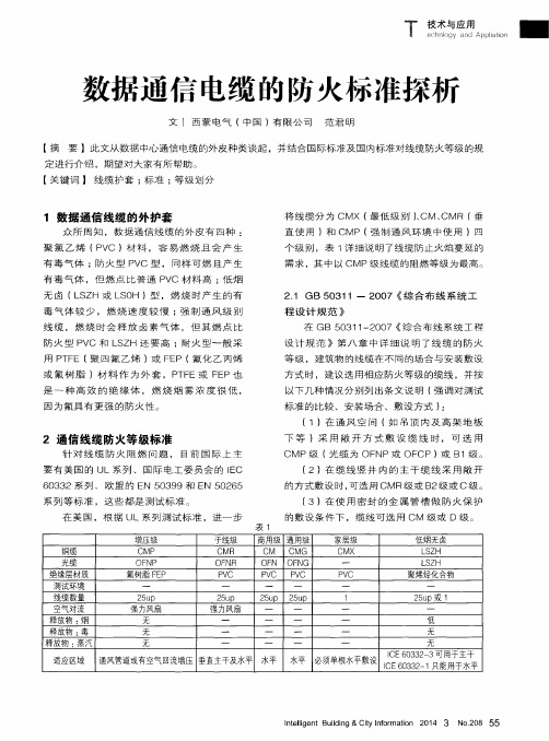 数据通信电缆的防火标准探析