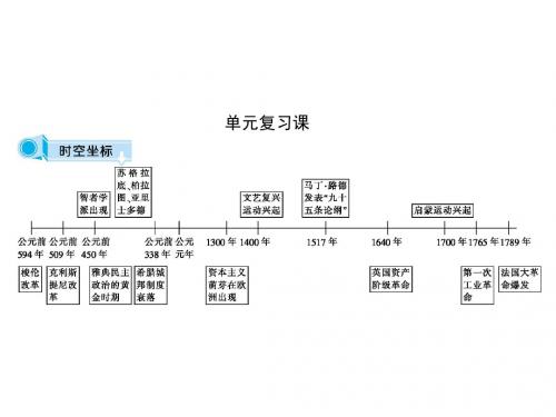 高一历史人教版必修三课件：第二单元 西方人文精神的起源及其发展 -单元复习课