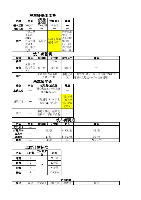 洗车师薪酬标准