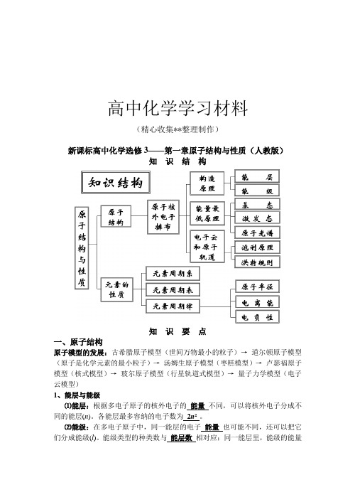 【精品推荐】人教版高中数学选修三化学第一章原子结构与性质(复习资料)