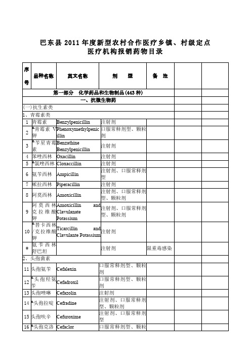 xxxx年新型农村合作医疗基本药物目录(乡镇、村级).doc