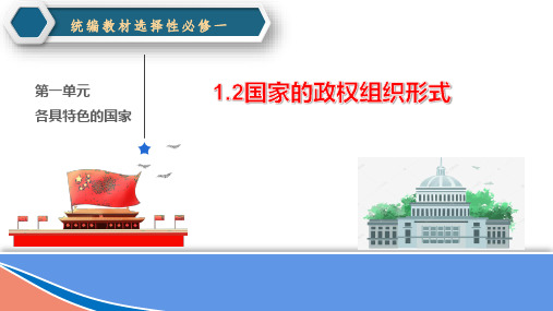 高中政治选择性必修1《当代国际政治与经济》1.2国家的政权组织形式(精品课件)