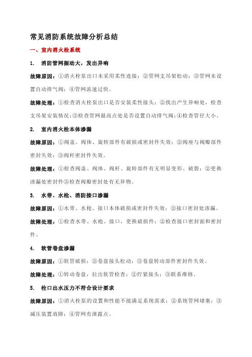 常见消防系统故障分析总结