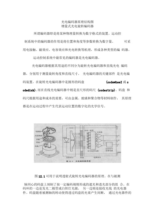 光电编码器原理结构图