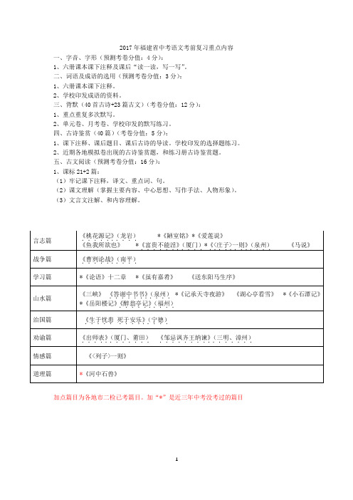 2017年福建省中考语文考前复习重点内容