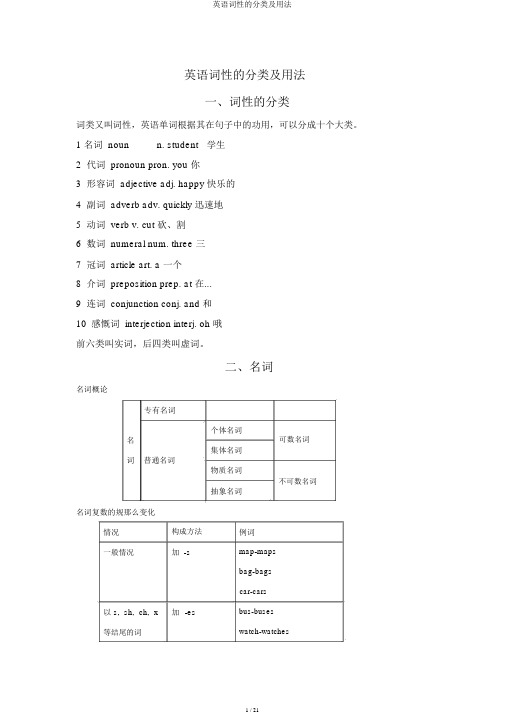 英语词性的分类及用法