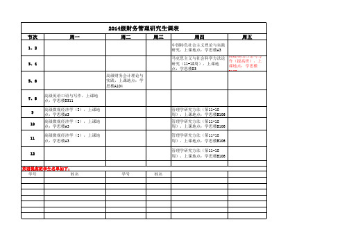 2014级财务管理研究生课表