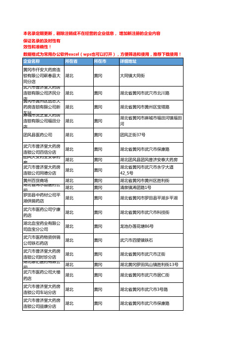 2020新版湖北黄冈中成药企业公司名录名单黄页联系方式大全53家