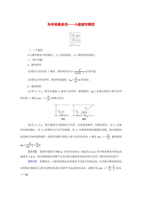 2019-2020学年新教材高中物理 科学思维系列——小船渡河模型 新人教版必修第二册