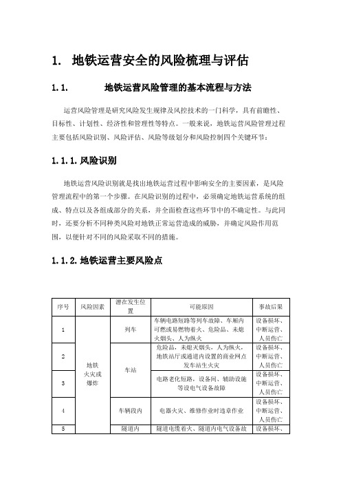 地铁运营安全的风险梳理与评估