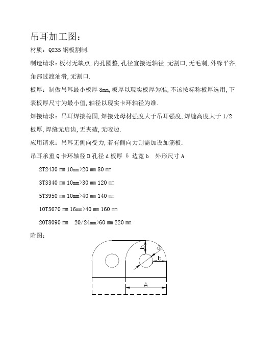 常用吊耳规格