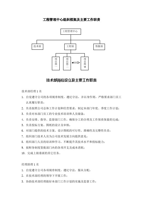 工程管理中心组织框架及主要工作职责