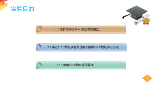 计算机网络技术基础实操(3)MAC地址表