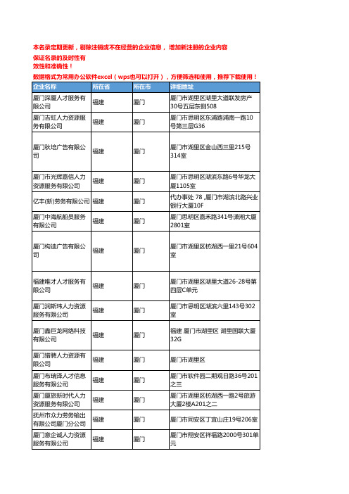 2020新版福建厦门人力资源服务企业公司名录名单黄页联系方式大全69家