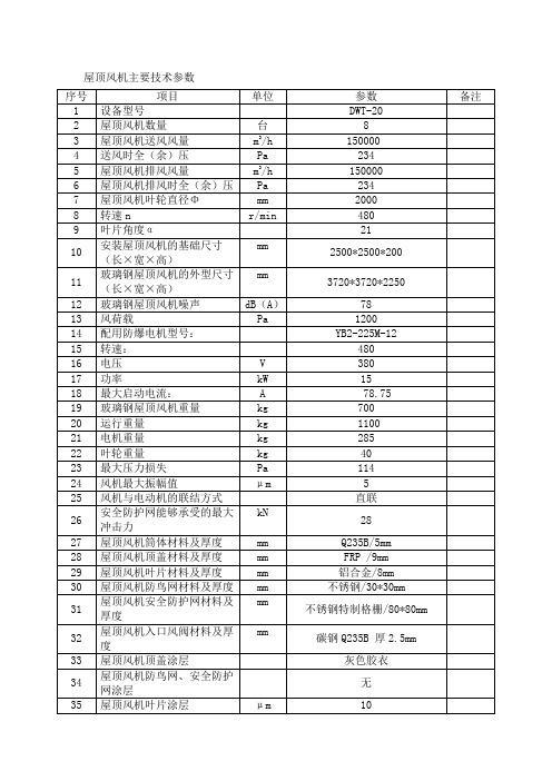 屋顶风机主要技术参数