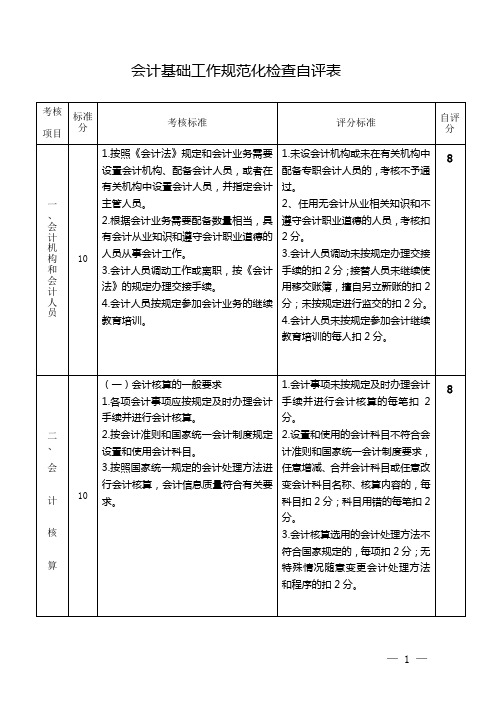 会计基础工作规范化考核标准