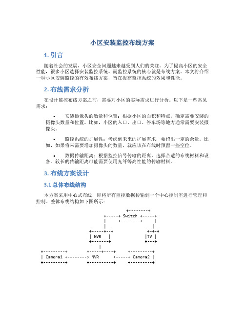 小区安装监控布线方案