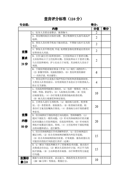 教学查房及体格检查评分标准