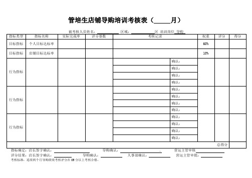 管培生店铺培训考核表