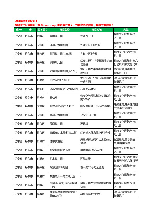 2020新版辽宁省丹东市公办幼儿园工商企业公司商家名录名单黄页联系号码地址大全560家