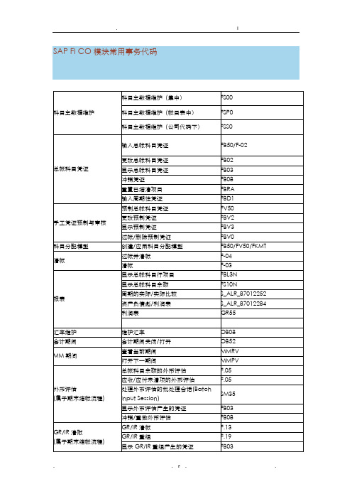 SAP模块常用事务代码