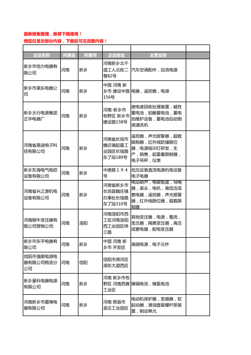 新版河南省电源电器工商企业公司商家名录名单联系方式大全67家