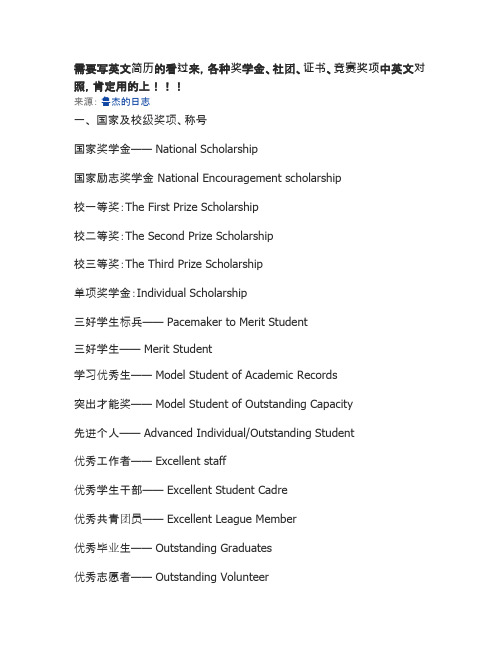 [VIP专享]需要写英文简历的看过来,各种奖学金、社团、证书、竞赛奖项中英文对照,肯定用的上