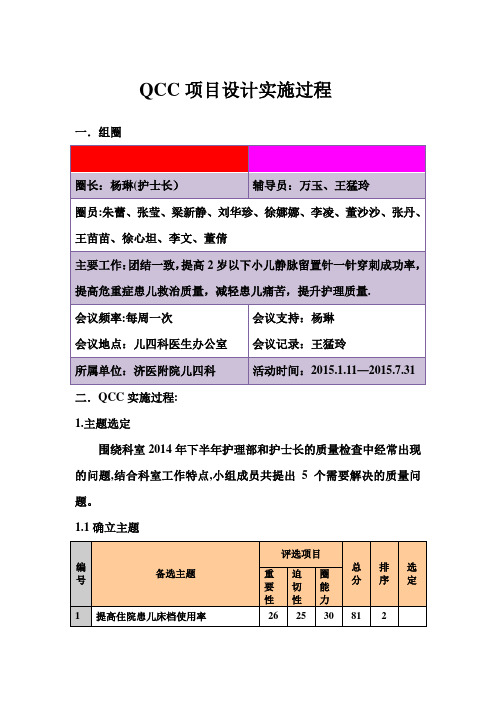 护理质量改进——QCC