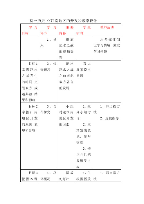 七年级历史《江南地区的开发》教学设计