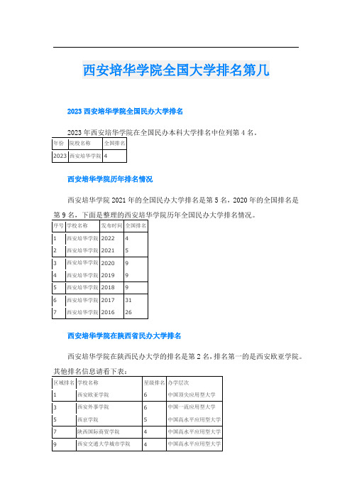 西安培华学院全国大学排名第几