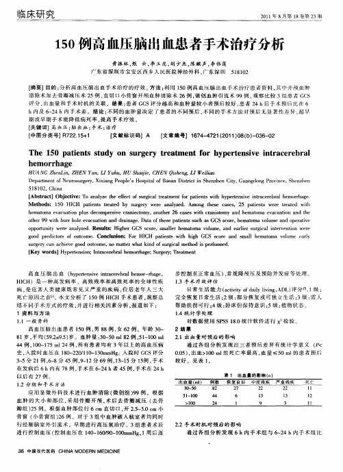 150例高血压脑出血患者手术治疗分析