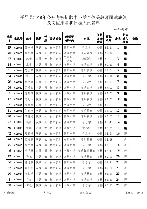 面试抽签登记表