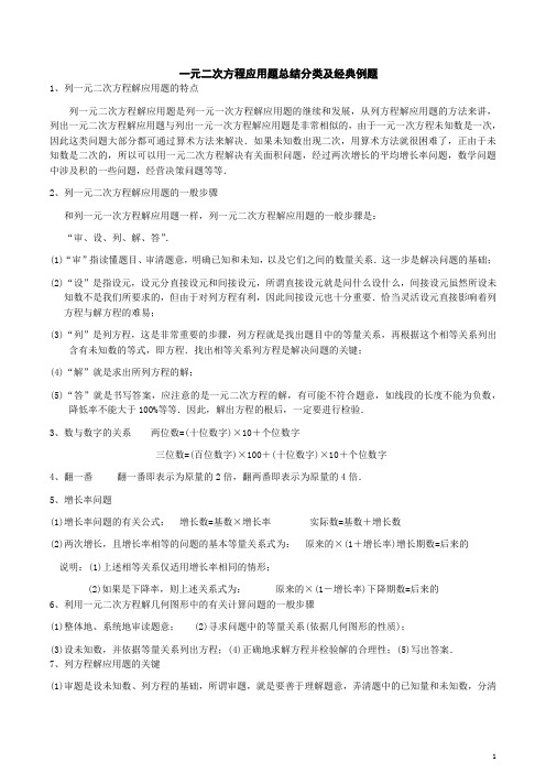 一元二次方程应用题归纳分类及经典例题